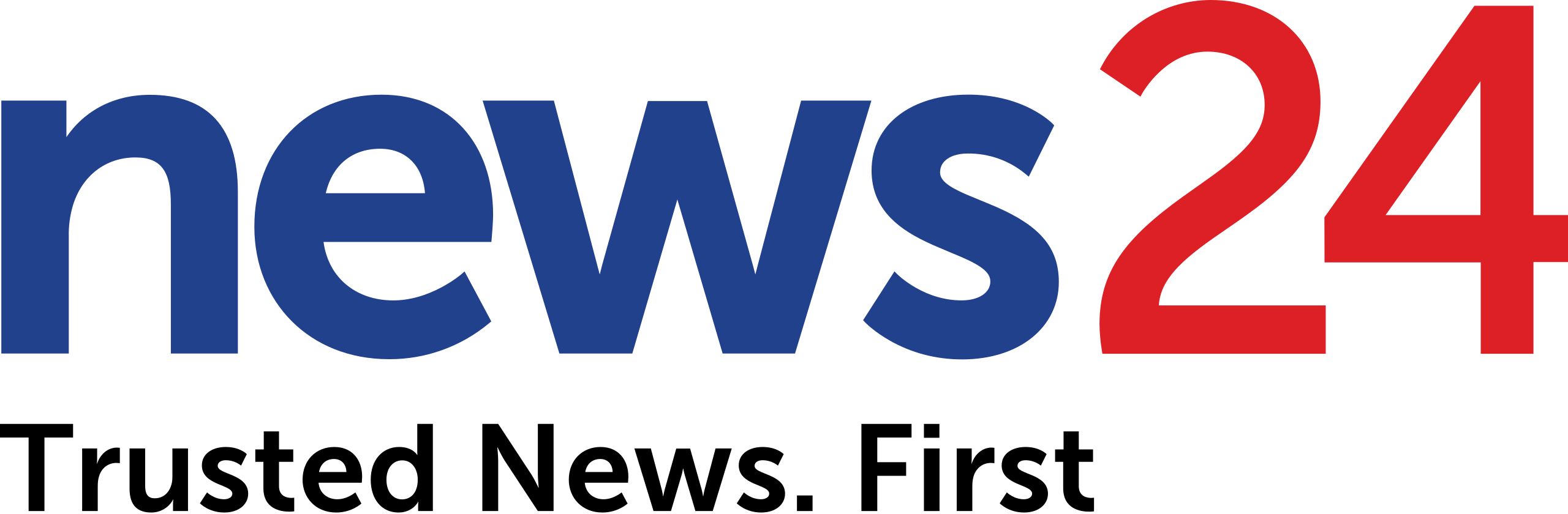 News24 feature on RealTours